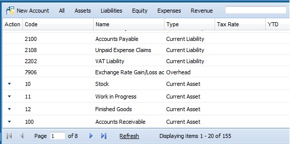 Chart Of Accounts