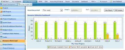 ProjectManagement-6