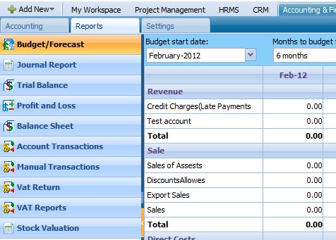 Budget/Forecast