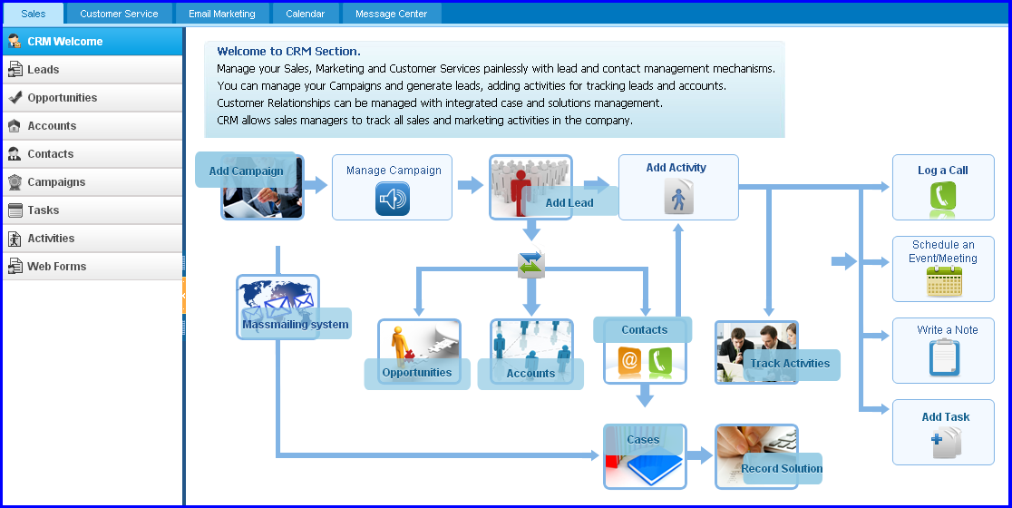 CRM welcome screen shot