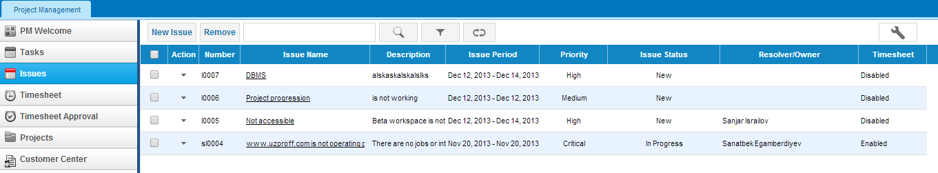 Issue Management