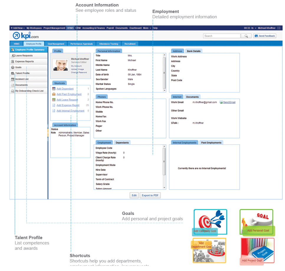 Employee Profile KPI