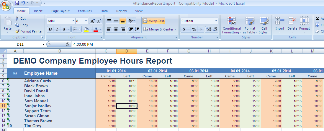 Attendance Report Kpi