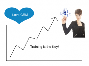 Training for CRM Adoption