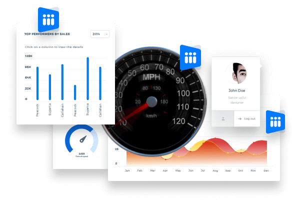 KPI Performance Appraisal Dashboard