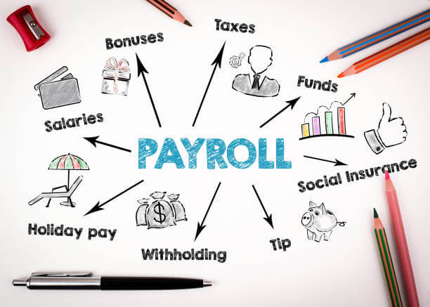 Payroll Management System